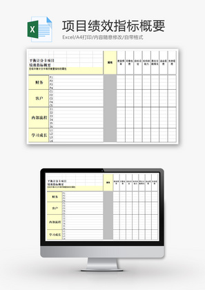 平衡计分卡项目绩效指标概要Excel模板