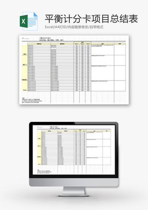 平衡计分卡项目总结表Excelmo模板