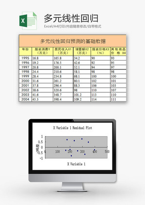 日常办公多元线性回归Excel模板