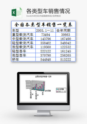 日常办公各类型车销售情况Excel模板