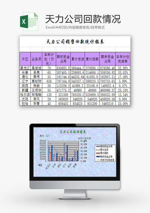 日常办公天力公司回款情况Excel模板