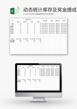 日常办公统计库存及奖金提成Excel模板