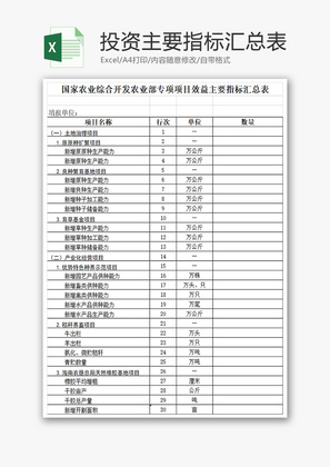 农业综合专项投资指标汇总表Excel模板