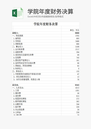 学院年度财务决算EXCEL模板