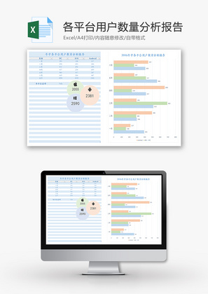 年中各平台用户数量分析报告Excel模板
