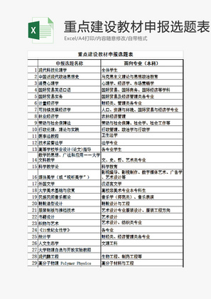 重点建设教材申报选题表EXCEL模板