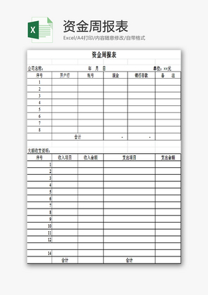 资金周报表EXCEL模板