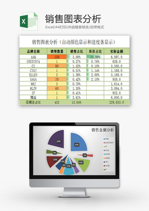 日常办公销售图表分析Excel模板