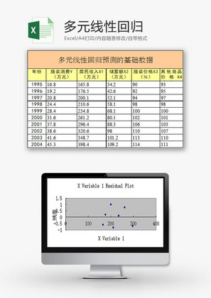 日常办公多元线性回归表Excel模板