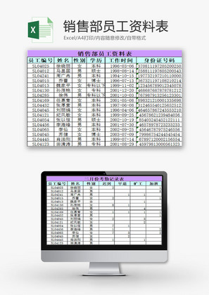 日常办公销售部工资管理Excel模板