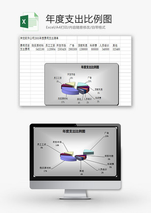 日常办公绘制年度支出比例图Excel模板