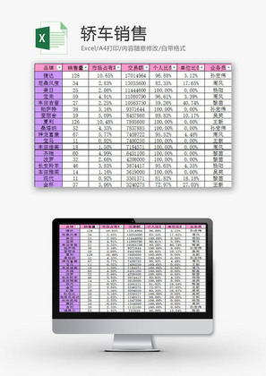 日常办公轿车销售Excel模板