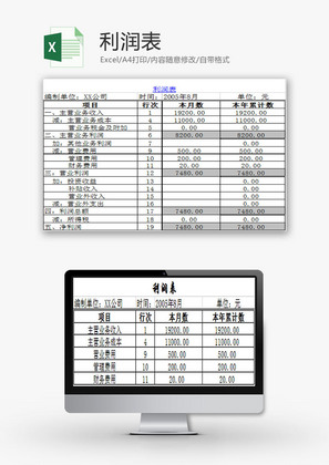 财务报表利润规划表Excel模板