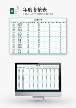 日常办公年度考核表Excel模板