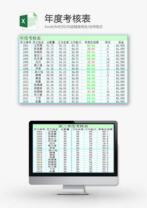 日常办公年度考核表Excel模板