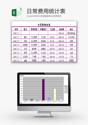 日常办公日常费用统计系统Excel模板