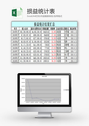 日常办公损益统计表Excel模板