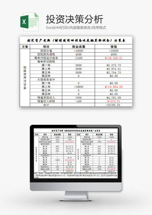 日常办公投资决策分析模型Excel模板