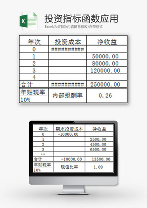 日常办公投资指标函数应用Excel模板