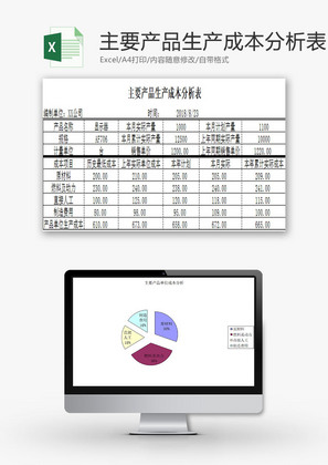 日常办公产品生产成本分析表Excel模板