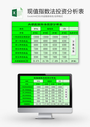 日常办公现值指数法投资Excel模板