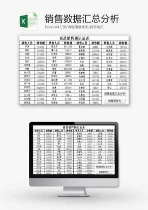 日常办公销售数据汇总分析Excel模板