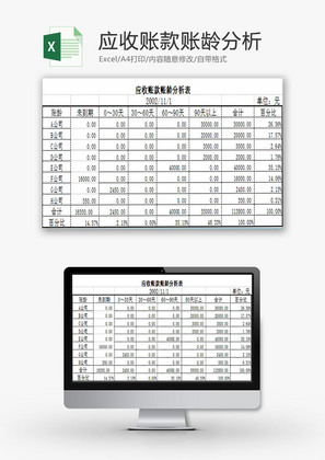 日常办公应收账款账龄分析Excel模板