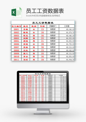 日常办公员工工资数据表Excel模板