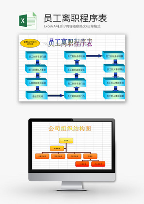 日常办公员工离职程序表Excel模板