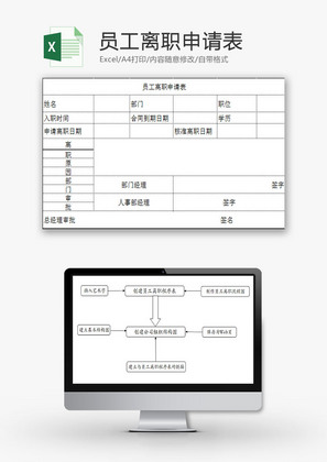 日常办公员工离职申请表Excel模板