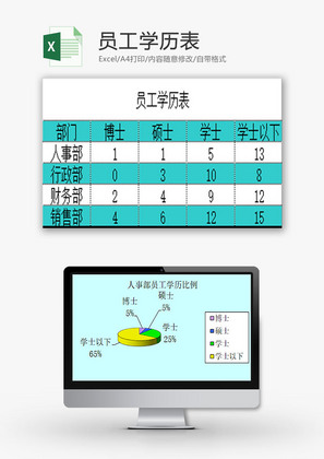 日常办公员工学历表Excel模板