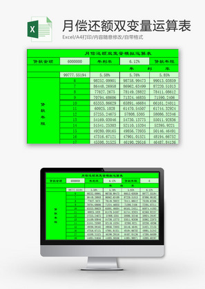 日常办公双变量模拟运算表Excel模板