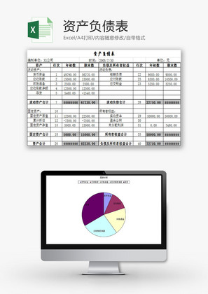 财务报表资产负债总表Excel模板