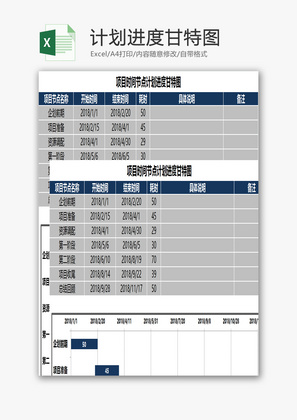 计划进度甘特图EXCEL模板