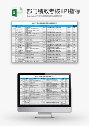 人力资源部门绩效考核KPIExcel模板