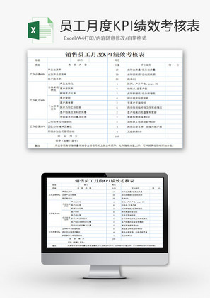 行政管理员工月度KPI考核Excel模板