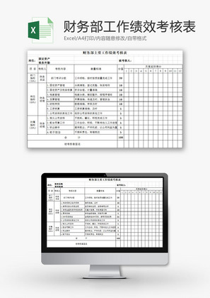 日常办公财务部工作绩效考核Excel模板