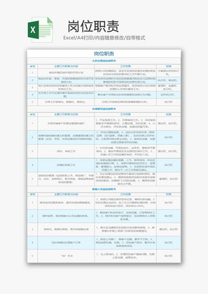 行政管理岗位职责Excel模板