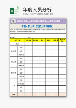 人力资源年度人员分析Excel模板