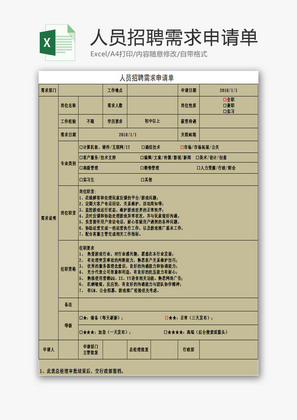 人力资源人员招聘需求申请单Excel模板