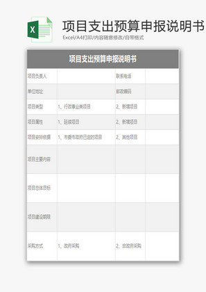 行政管理项目支出预算申报Excel模板