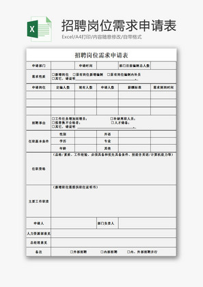 人力资源招聘岗位需求申请表Excel模板