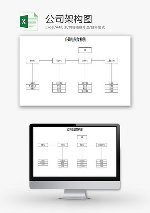 日常办公公司架构图Excel模板