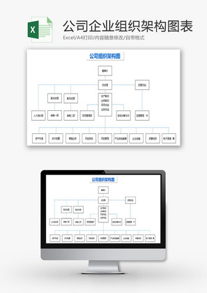 日常办公公司企业组织架构Excel模板