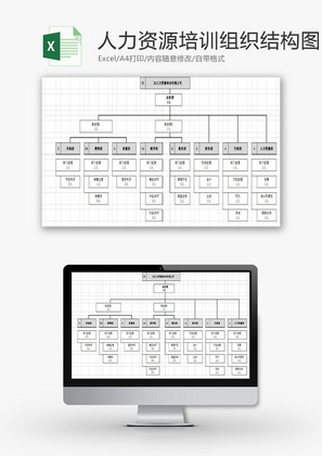 人力资源培训组织结构图Excel模板