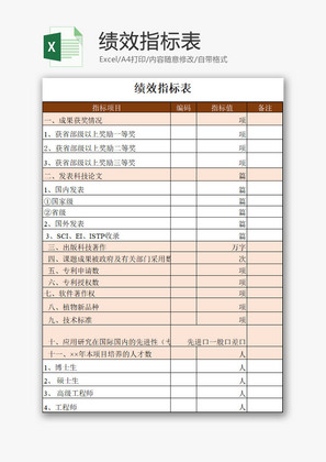 日常办公绩效指标表Excel模板