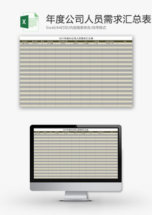 行政管理年度公司人员需求表Excel模板
