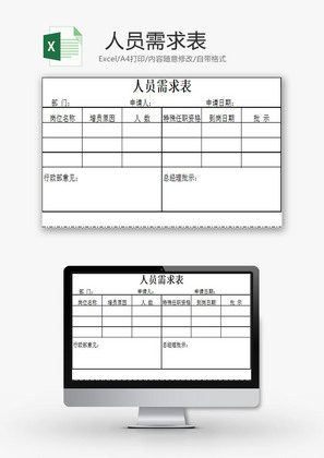 人力资源人员需求表Excel模板