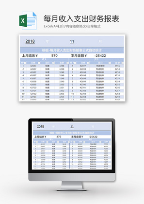 每月收入支出财务报表Excel模板