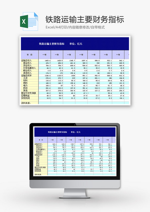 铁路运输主要财务指标Excel模板